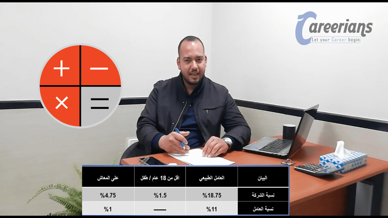 حساب اشتراكات التامينات والربط الشهري حسب فئة وسن العامل