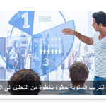 خطة التدريب السنوية