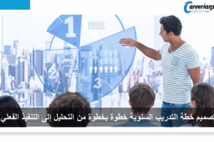 خطة التدريب السنوية