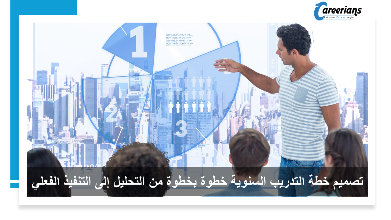 خطة التدريب السنوية