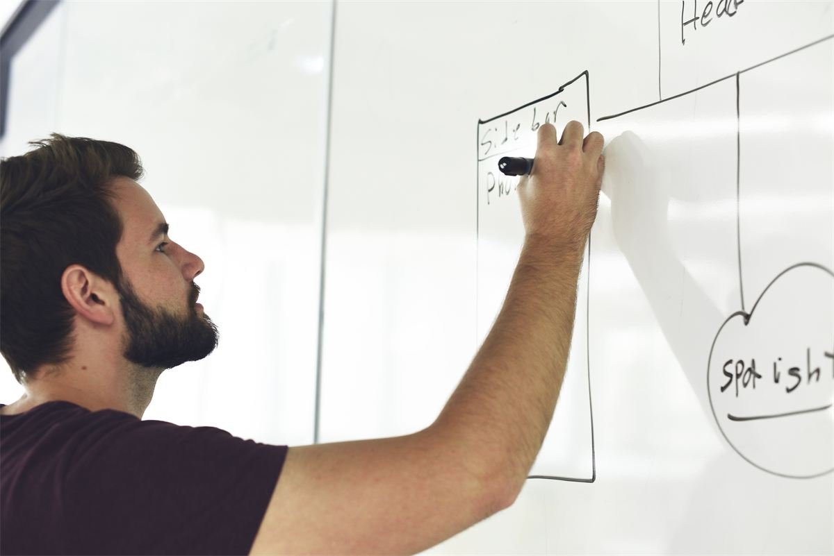 Planning a business operating model on a whiteboard