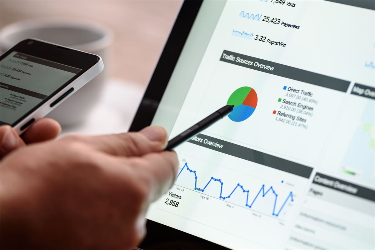 Analysing market data charts on a tablet