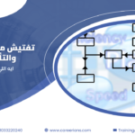 تفتيش مكتب العمل والتأمينات على الشركات – ايه اللي بيطلبوه وازاي تجهز
