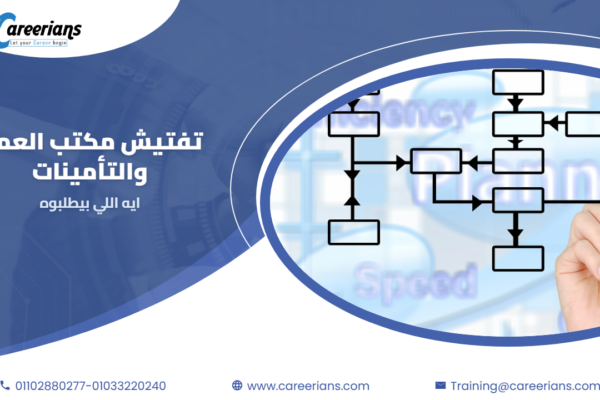 تفتيش مكتب العمل والتأمينات على الشركات – ايه اللي بيطلبوه وازاي تجهز